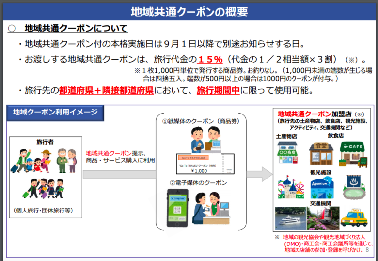 Go To トラベル地域共通クーポン ポスター : 「Go To トラベル 地域共通クーポン」がお使いいただけます ... / 【特定】メイドインアビスの二次創作(0) 投稿：1056隊風見鶏少尉 原作：メイドインアビス タイトル、作者名は忘れましだが 、白笛で『かいめい卿（漢字忘れた）』『静.