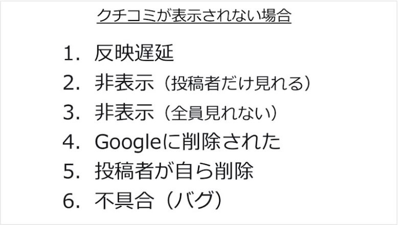 お客様のクチコミが表示されない」 Googleマイビジネス ヘルプ 